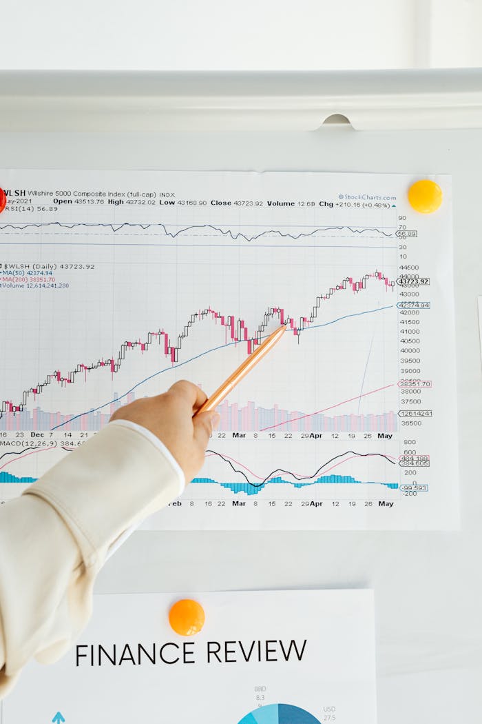 About Close-up of a hand pointing at a financial chart on a whiteboard, showing data analysis.
